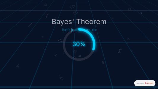 Bayes Theorem Explanation