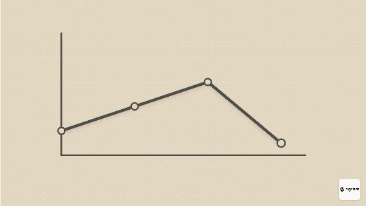 PostHog Session Replay Video