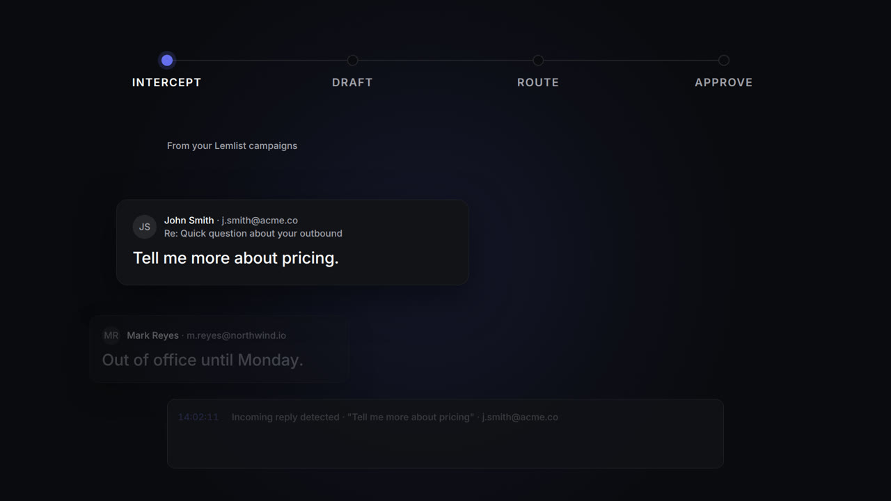 draftfly: from inbox chaos to pipeline