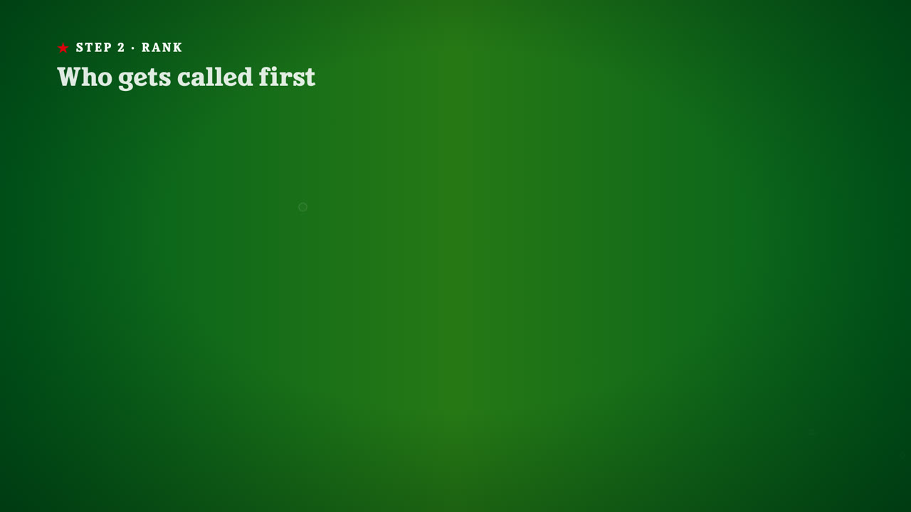 Churn Radar — Heineken sales explainer | made with ngram