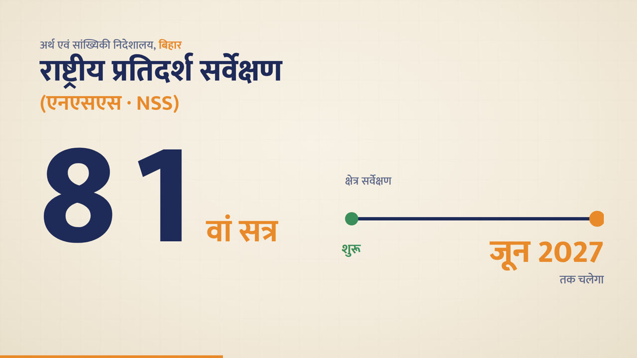 बिहार में NSS 81वां सत्र: आपकी जानकारी पूरी तरह गोपनीय | made with ngram