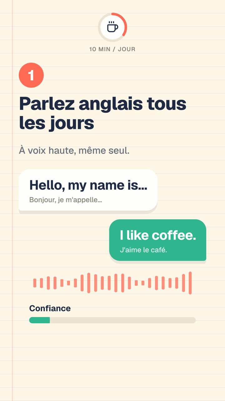 L'anglais en 10 minutes par jour | made with ngram