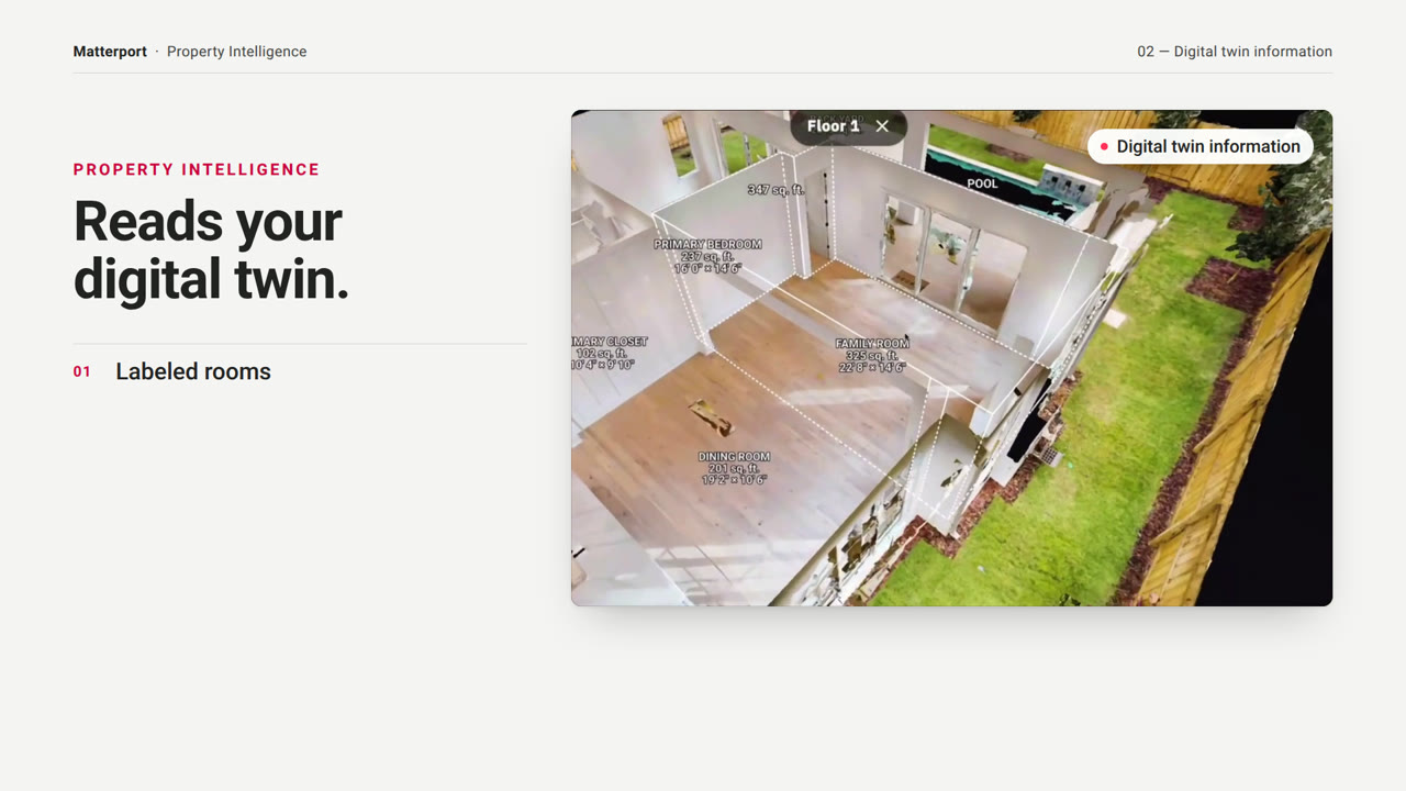 Matterport Property Intelligence — Property Descriptions | made with ngram