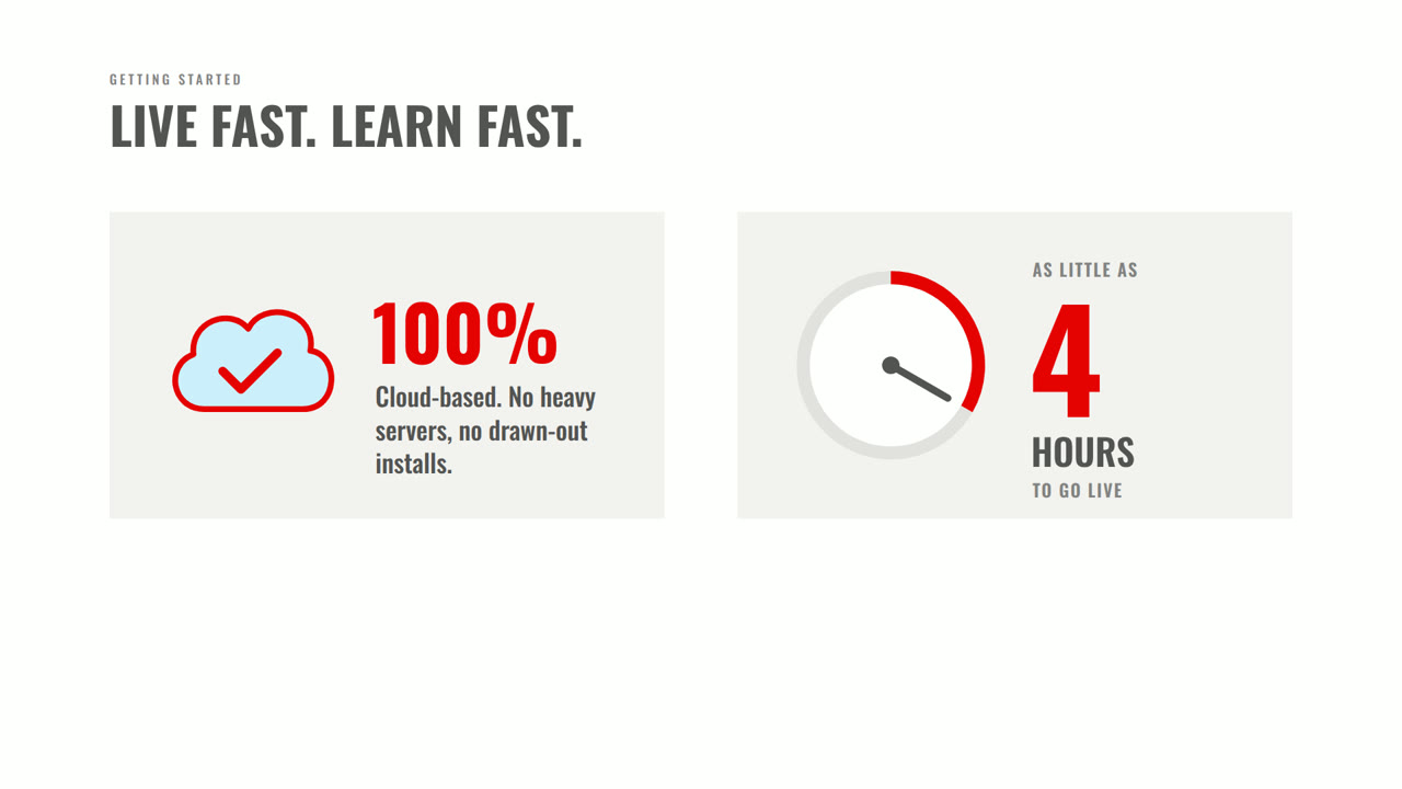 mycloud PMS: The Modern Cloud Alternative to OPERA | made with ngram