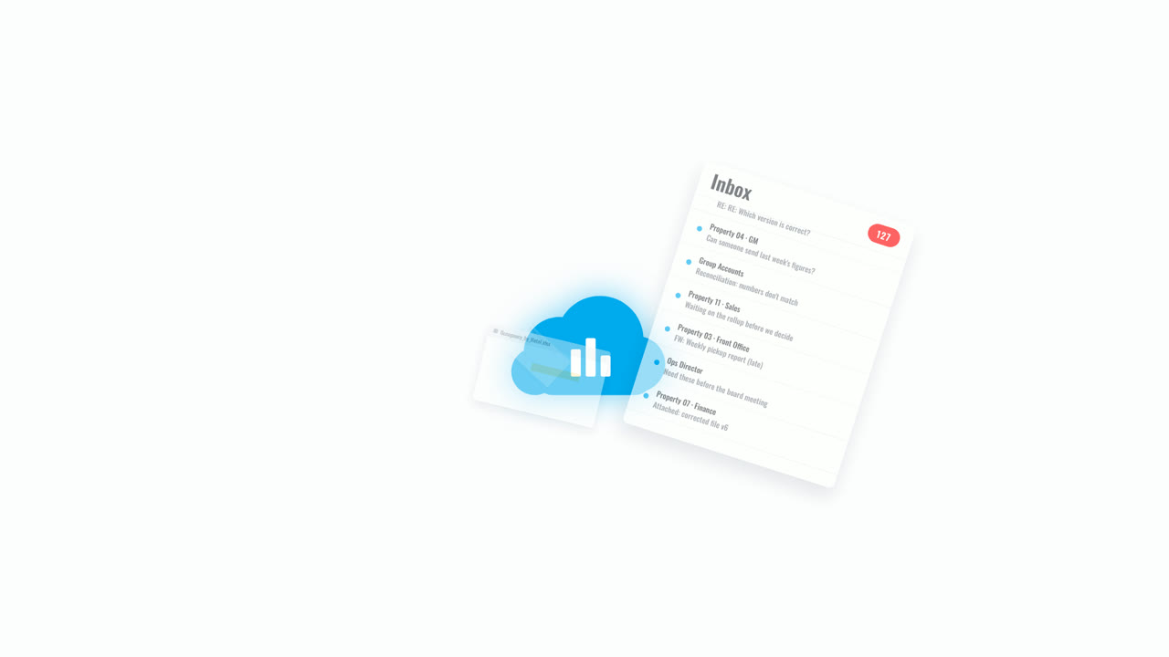 The Visibility Gap: mycloud PMS for hotel groups | made with ngram