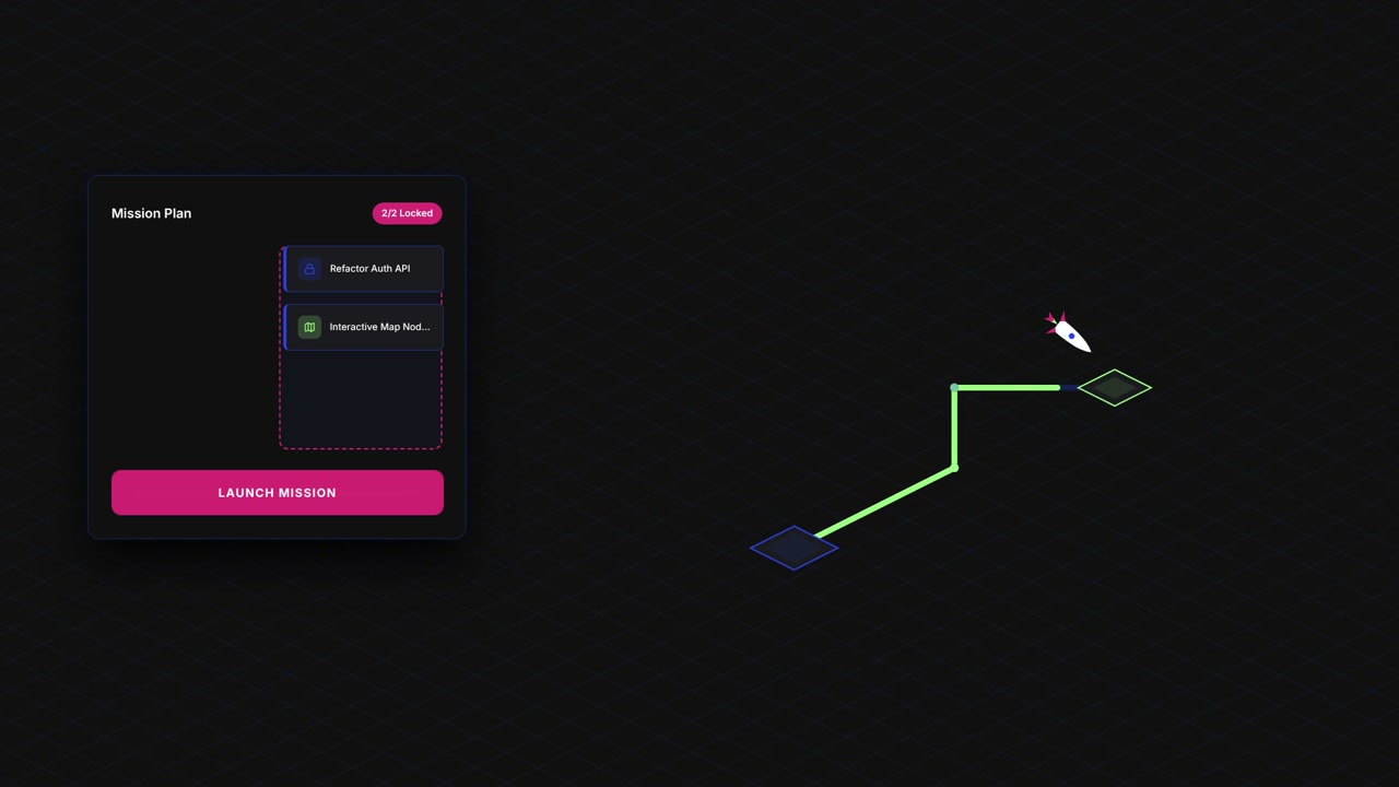 Gamifying Work Management With Mission-Based Task Tracking | product explainer video made with ngram