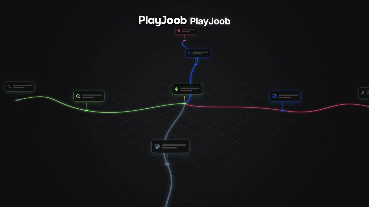 PlayJoob animated workflow diagram | ai video made with ngram