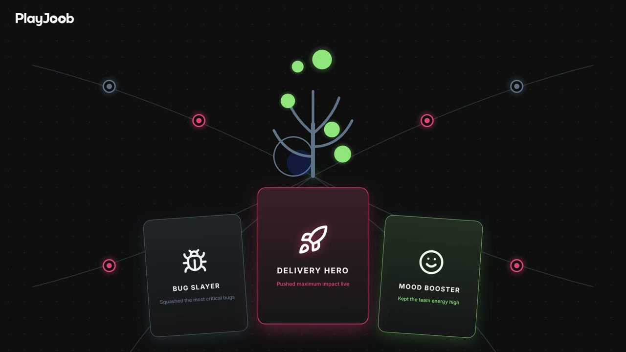 PlayJoob: Gamifying Kanban Boards | saas explainer video made with ngram