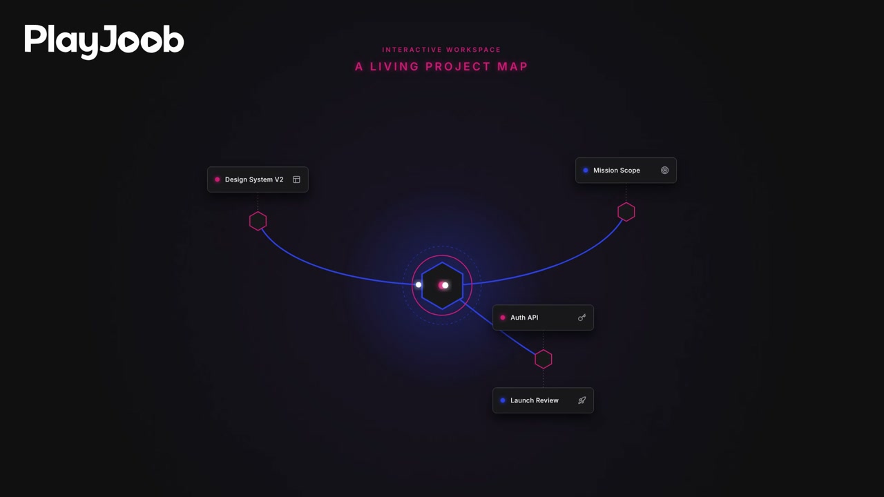 PlayJoob Product Explainer | product explainer video made with ngram