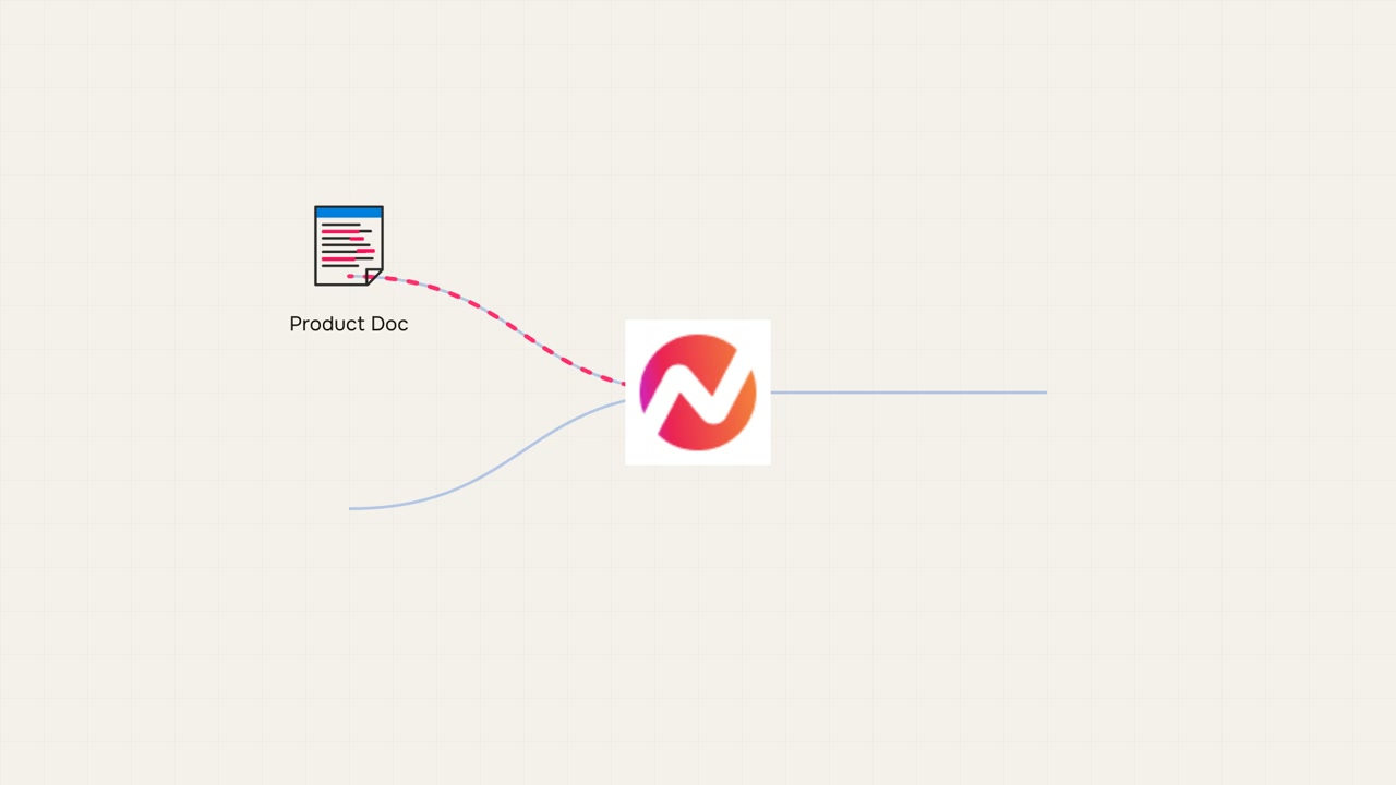 AI-Powered Video Production for Marketing Teams | explainer video made with ngram
