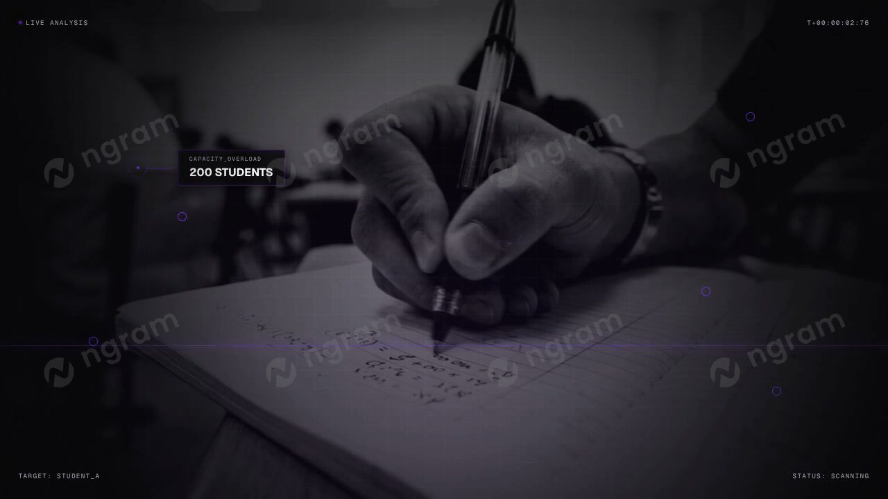 Indian Coaching Reality Script | startup explainer video made with ngram