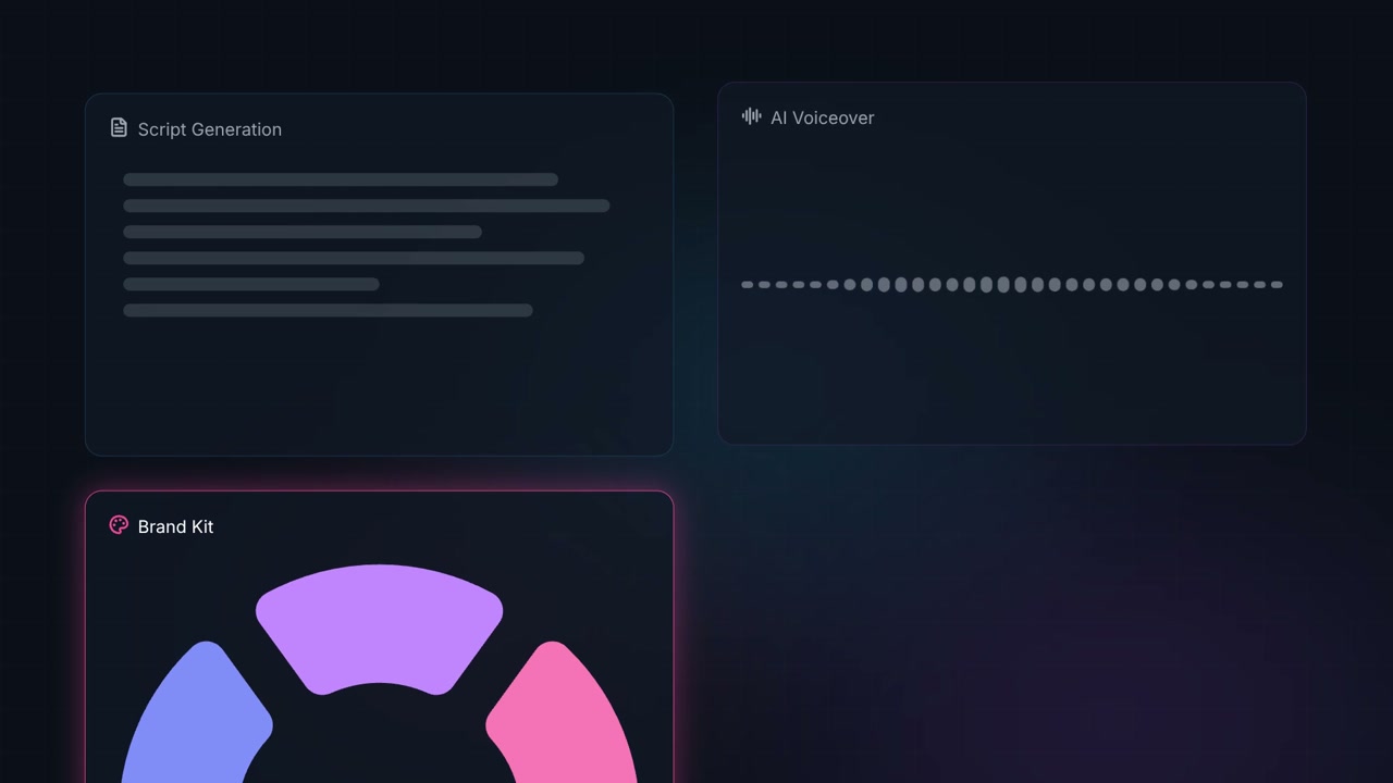 Faster Product Video Production For SaaS Teams | saas explainer video made with ngram