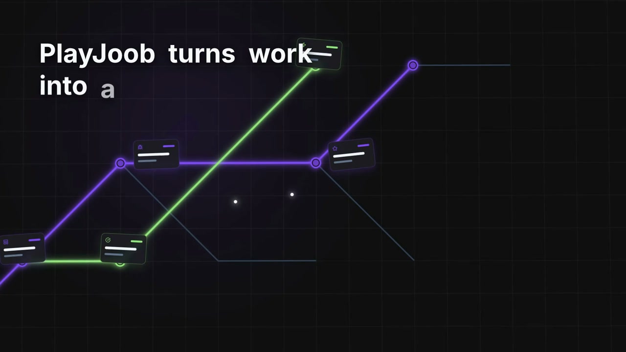 PlayJoob Turns Work Into a Game | saas explainer video made with ngram