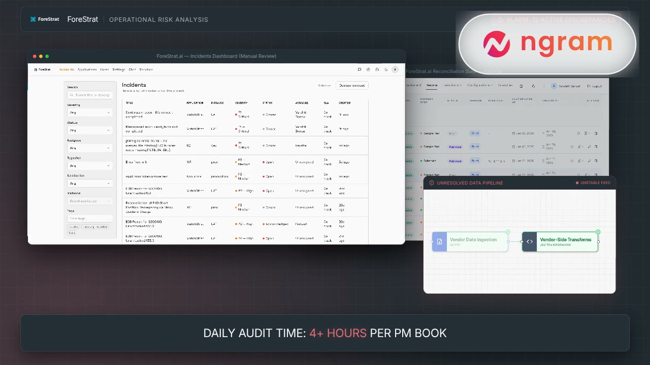 Website Video Script Creation | saas explainer video made with ngram