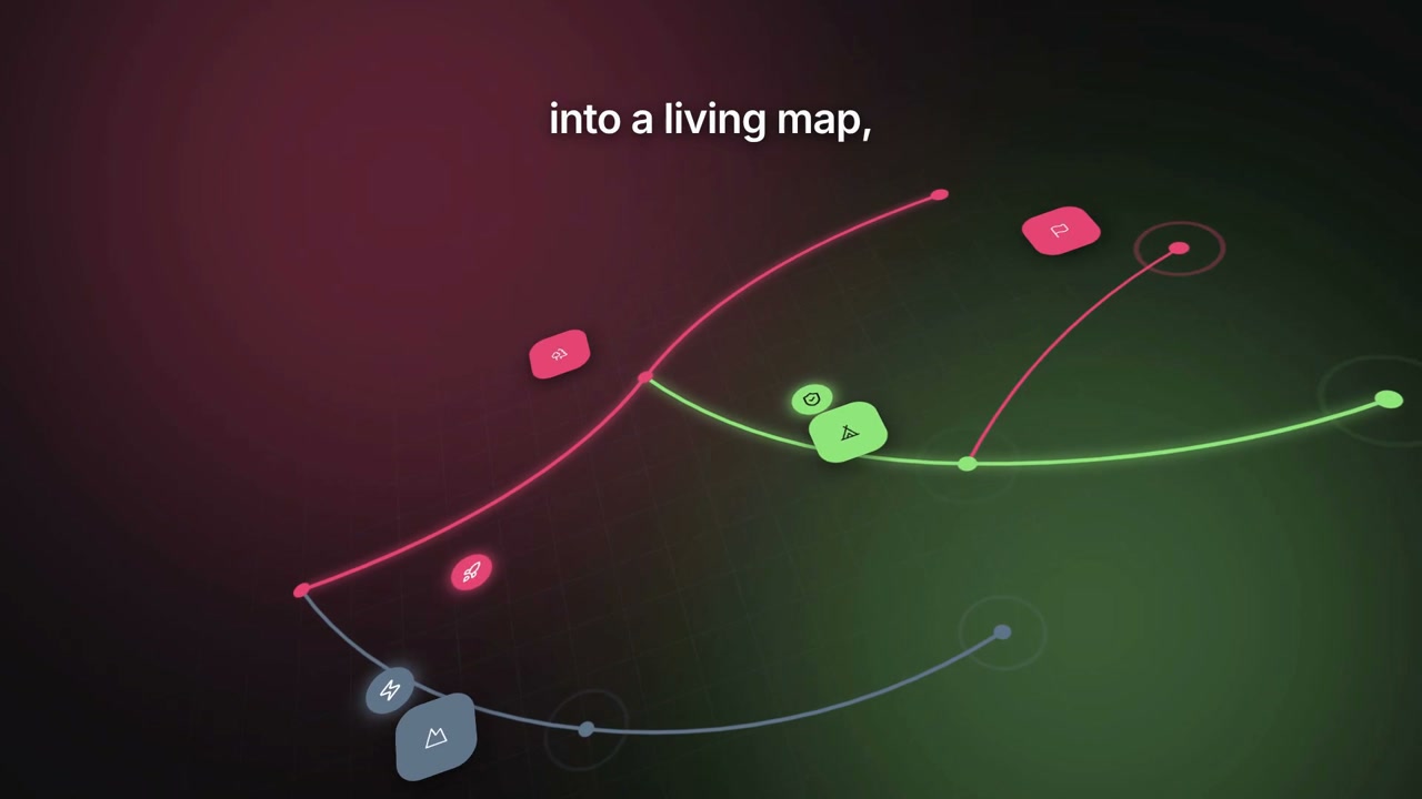 Animated Concept: Progress as a Living Map | explainer video made with ngram