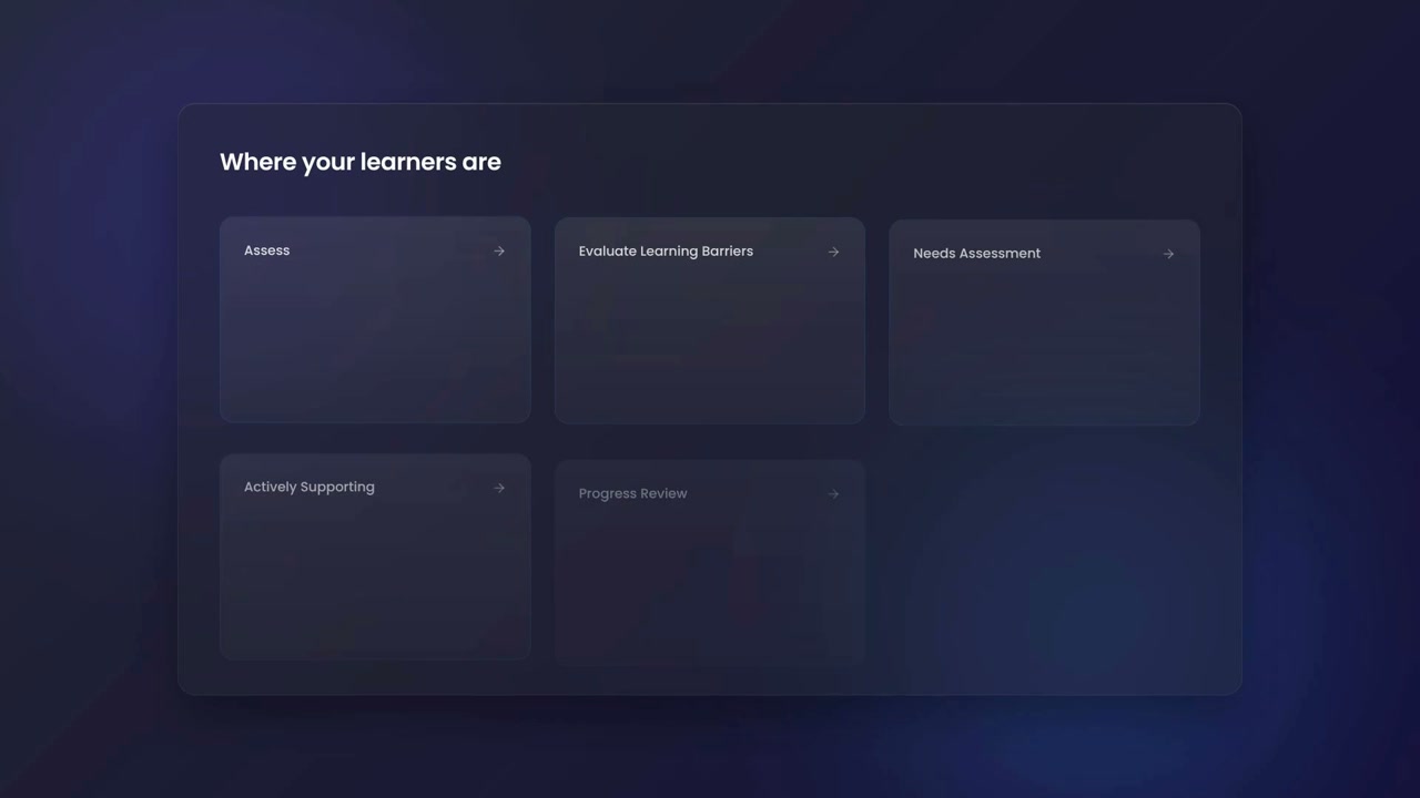 Cognassist Learner Support Workflow Walkthrough | product walkthrough video made with ngram