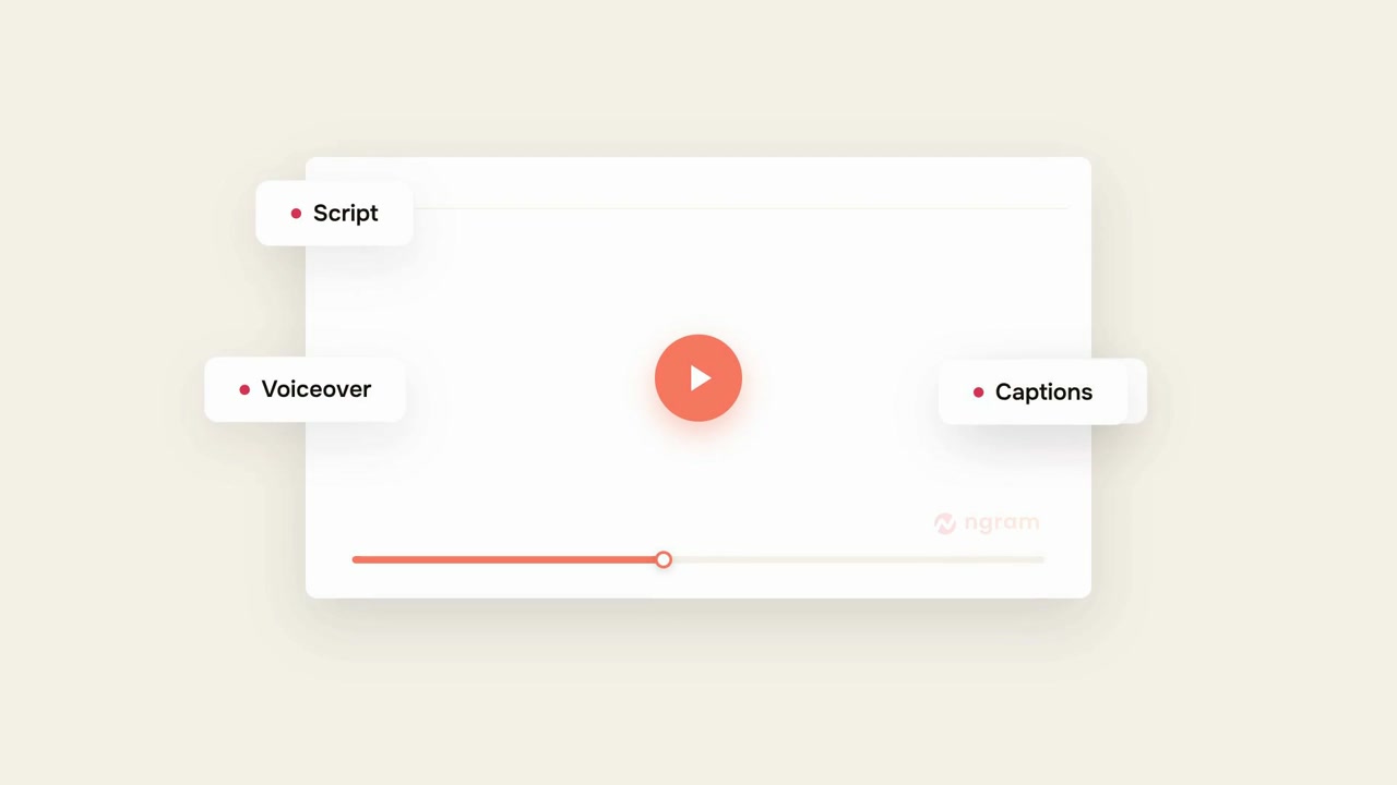 Animated overview of the ngram video creation workflow | explainer video made with ngram