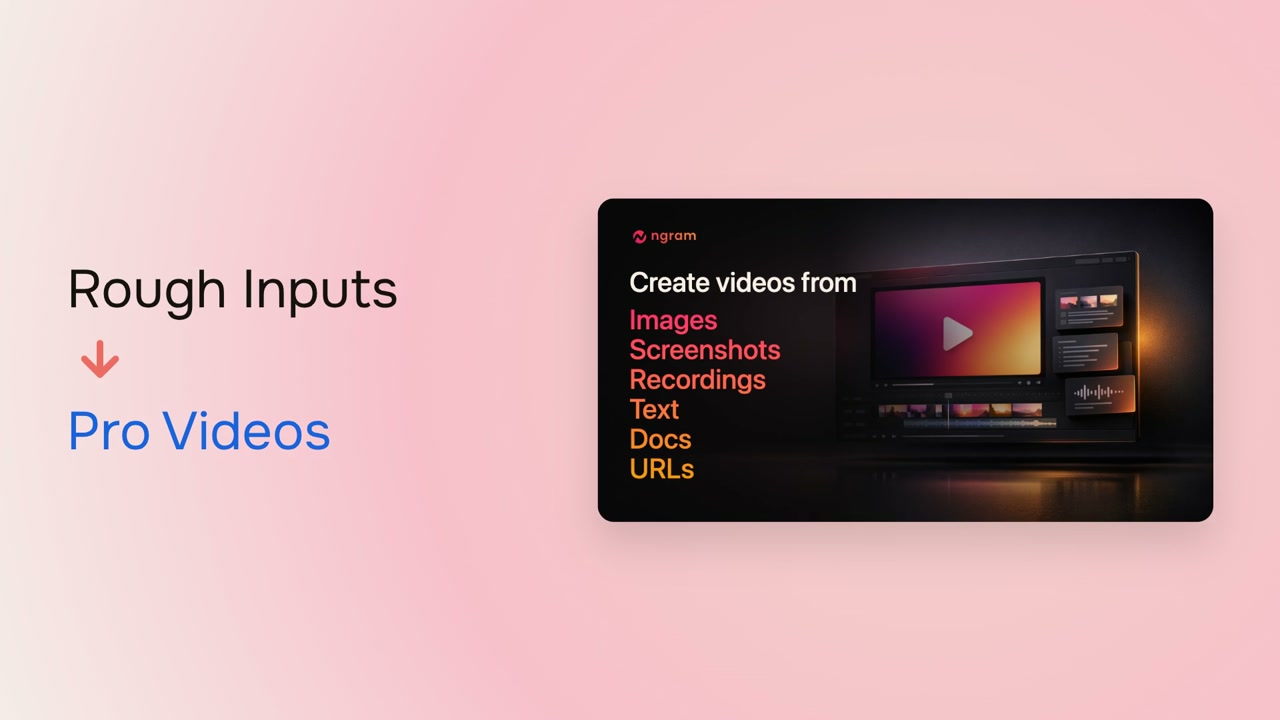 AI Video Creation Platform Overview | explainer video made with ngram
