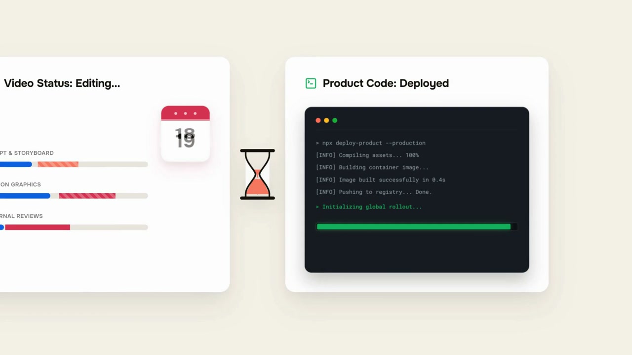 Isometric Workflow: From Landing Pages to On-Brand Video | product explainer video made with ngram