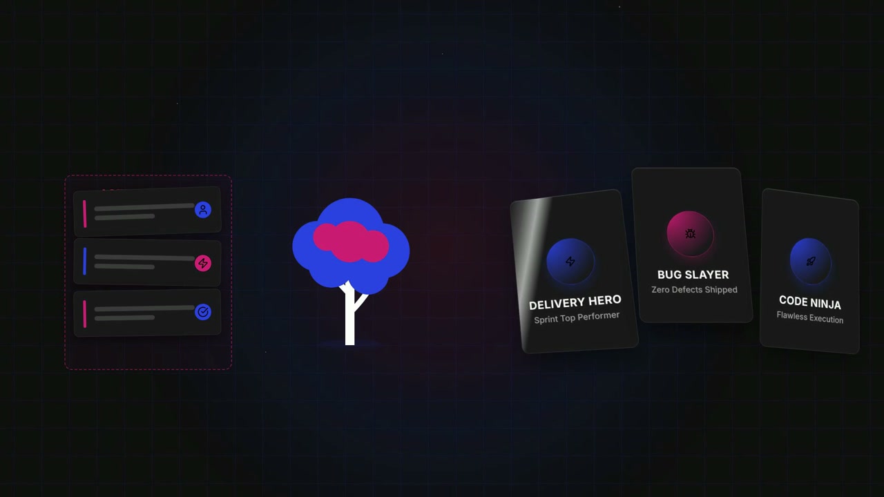 PlayJoob Gamified Workspace Explainer | product explainer video made with ngram