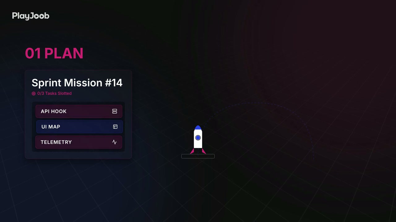 PlayJoob Mission-Based Workflow Explainer | product explainer video made with ngram