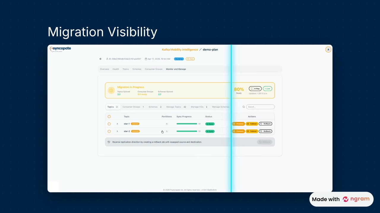 xKafka to Confluent Migration Video | product explainer video made with ngram