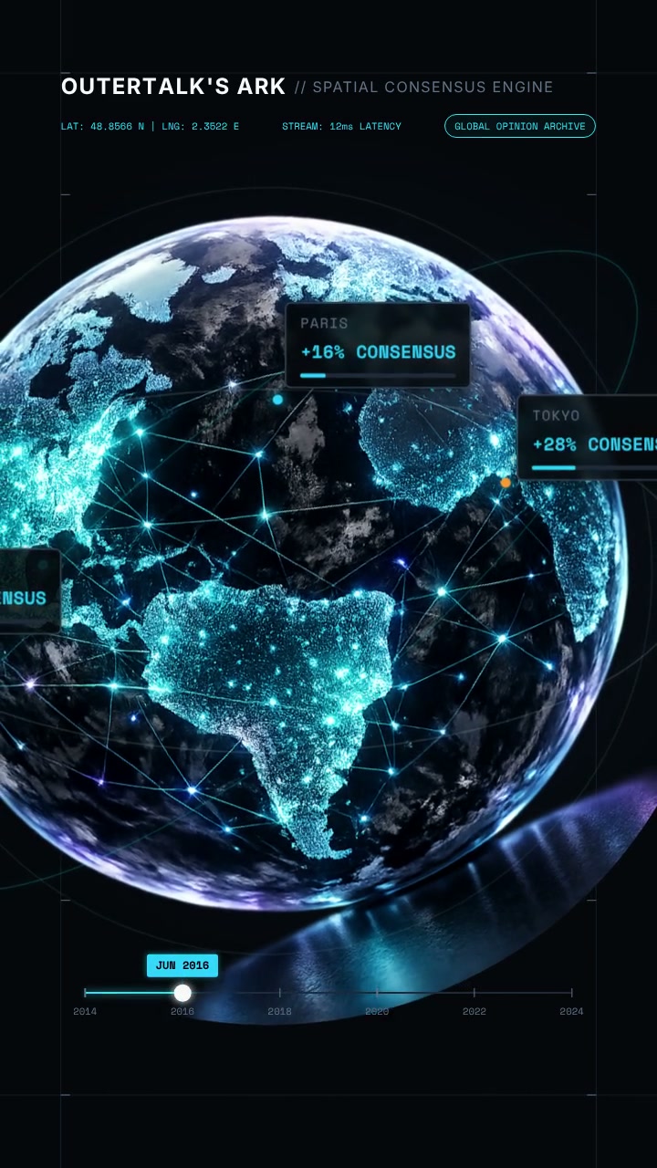 OuterTalk Ark: Mapping Global Belief Across Space and Time | explainer video made with ngram