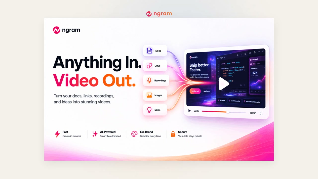 Turning Ideas Into Polished Videos | ai video made with ngram