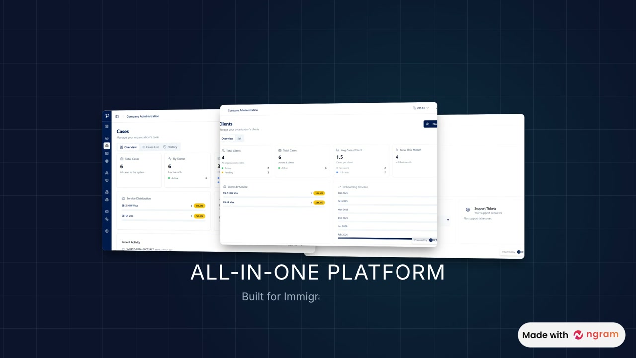 SaaS Video Demo | saas demo video made with ngram