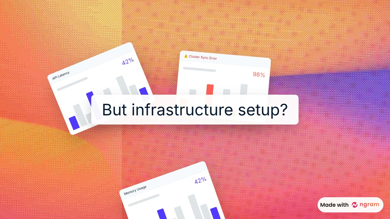 Projects.dev Explainer Video | product hunt launch video made with ngram